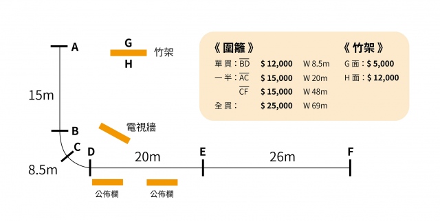 桃園市平鎮區中豐環南路口竹架H面