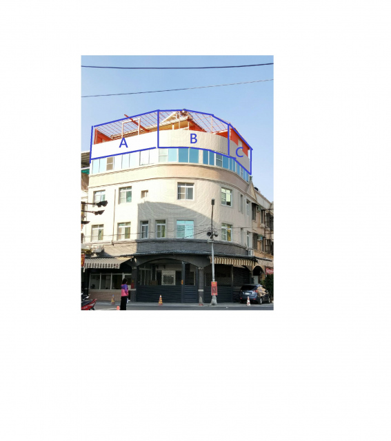 【賺錢金店】三角窗顯眼 *A*B*C廣告外牆出租*